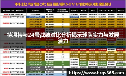 特温特与24号战绩对比分析揭示球队实力与发展潜力